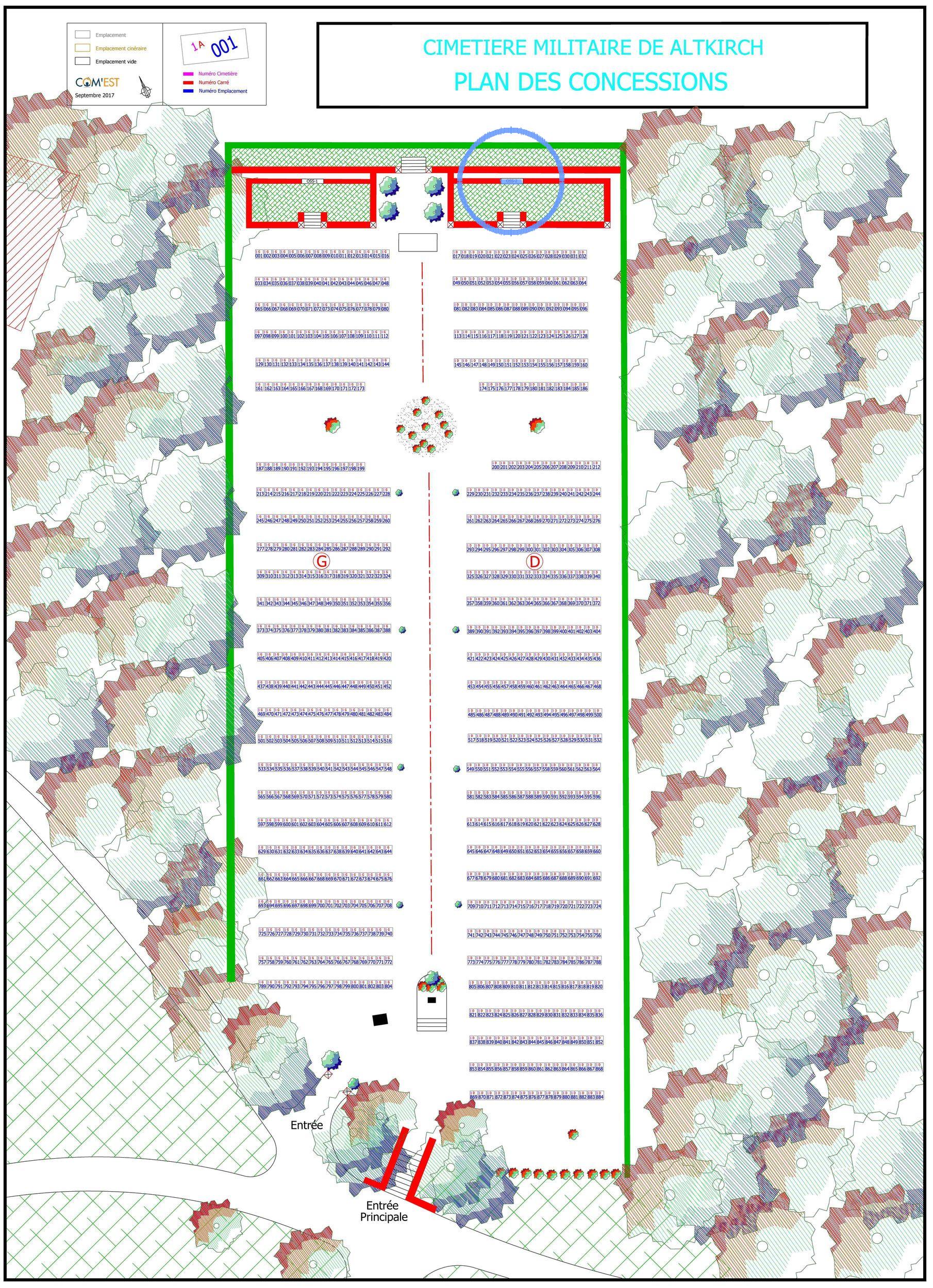 cimtière militaire de Altkirch